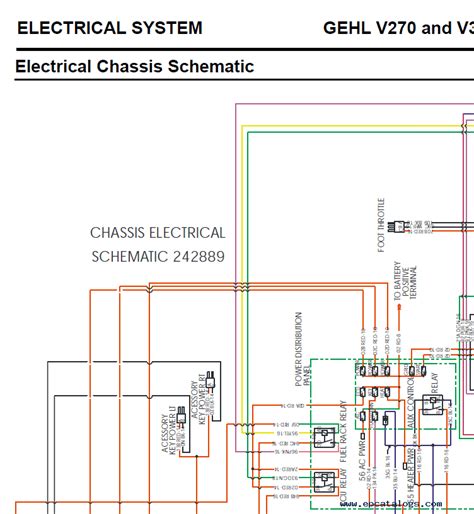 skid steer control plug|skid steer loader wiring.